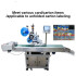 Automatic PE Tape Paging Labeling Machine