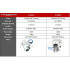 Semi-Auto Stripping and Twisting Machine Electric Wire - X-S004B Stripper