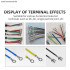 Automatic Cable Cutting & Crimping Machine - Wire Stripping Terminal