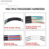 Automatic Jacket Cable Cutting & Stripping Machine - Multi Core Wire