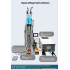 Multi Bit Screwdriver - Portable Electric with Screw Feeder Machine