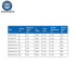 Dental Dual-Frequency 28K/40K Ultrasonic Cleaning - Sweep & Degas Ultrasonic Cleaner