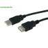 Android & Samsung USB Cable Molding Machine: Data & Charging Sync